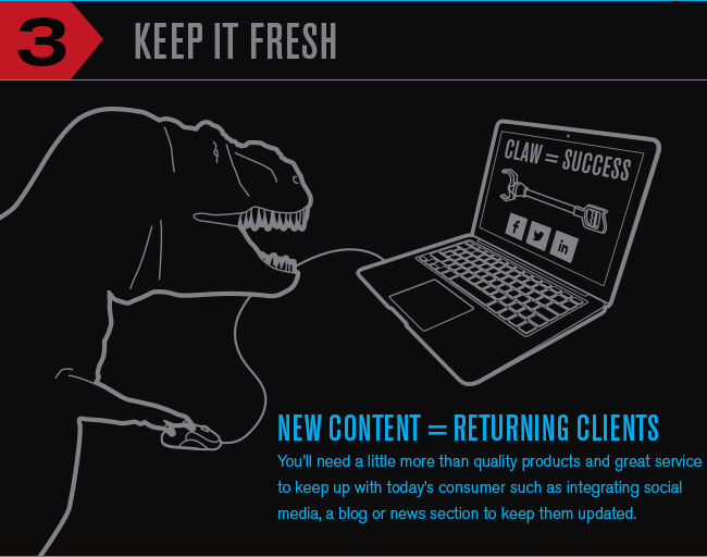 Keep Your Content Fresh