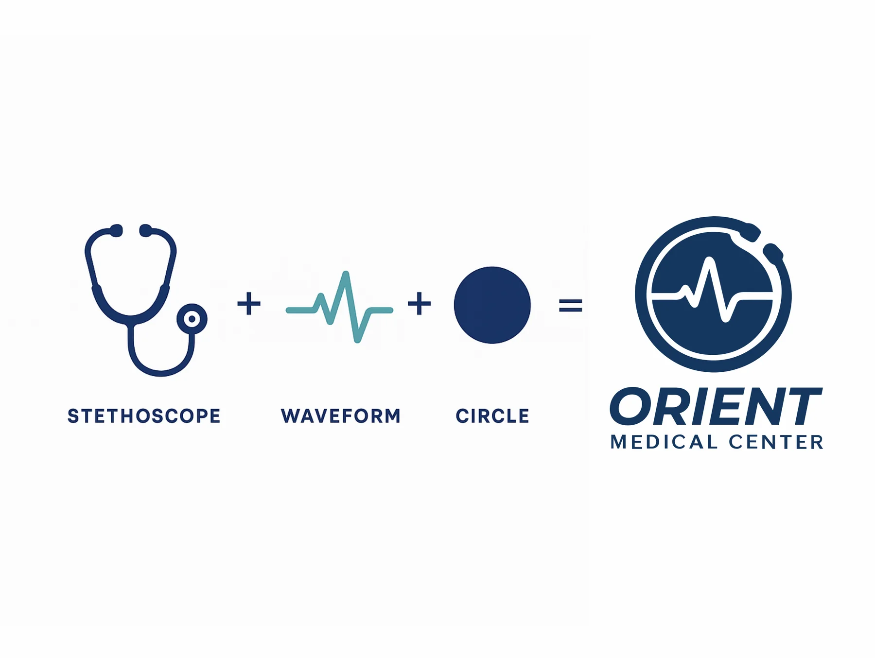 ORIENT brand application
